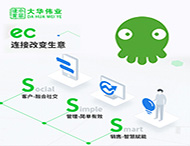 企業該如何選擇客戶管理軟件？